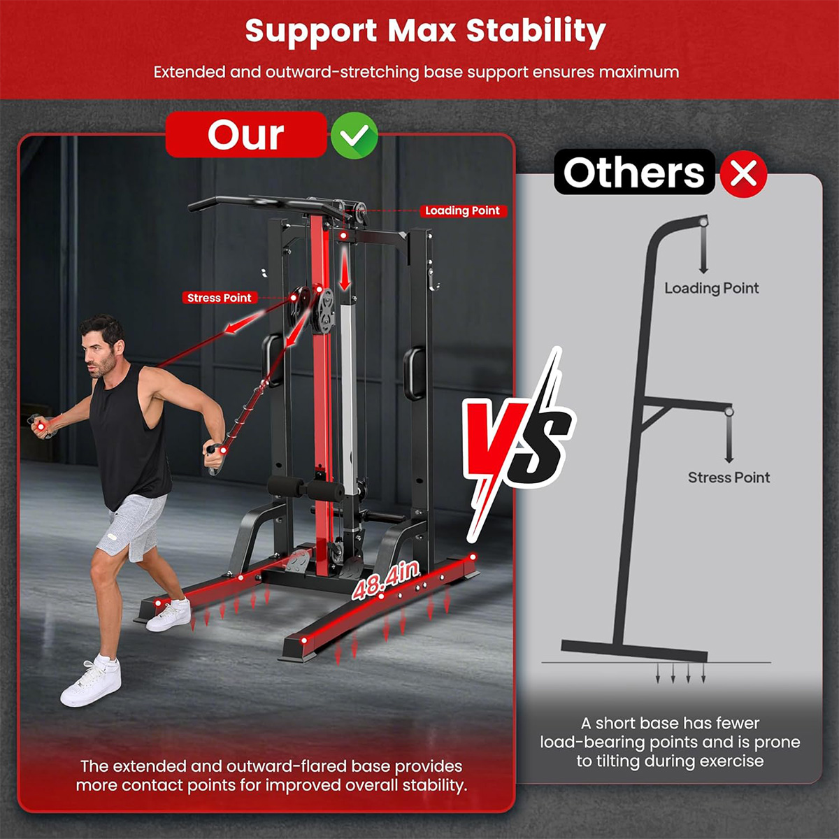 Máquina de Gimnasio Pooboo par - Home Gym Workout reseña y precio