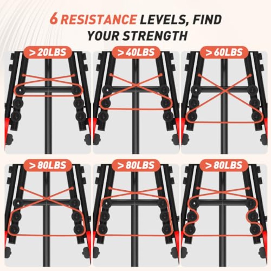 Máquina de gimnasio en casa pa - Home Gym Resistance Machine reseña y precio