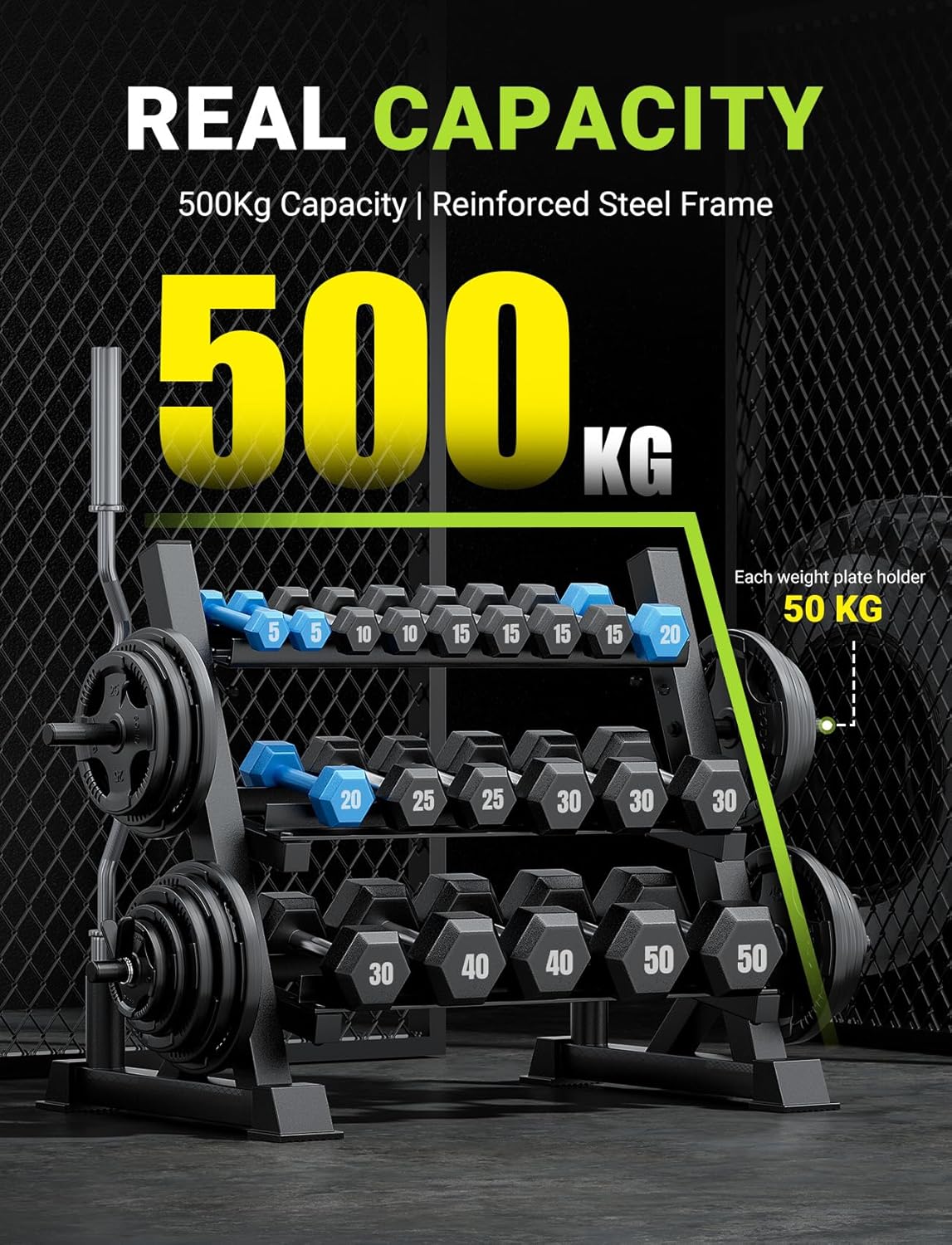 Rack para Mancuernas de 3 Nive - Home Gym Dumbbells reseña y precio