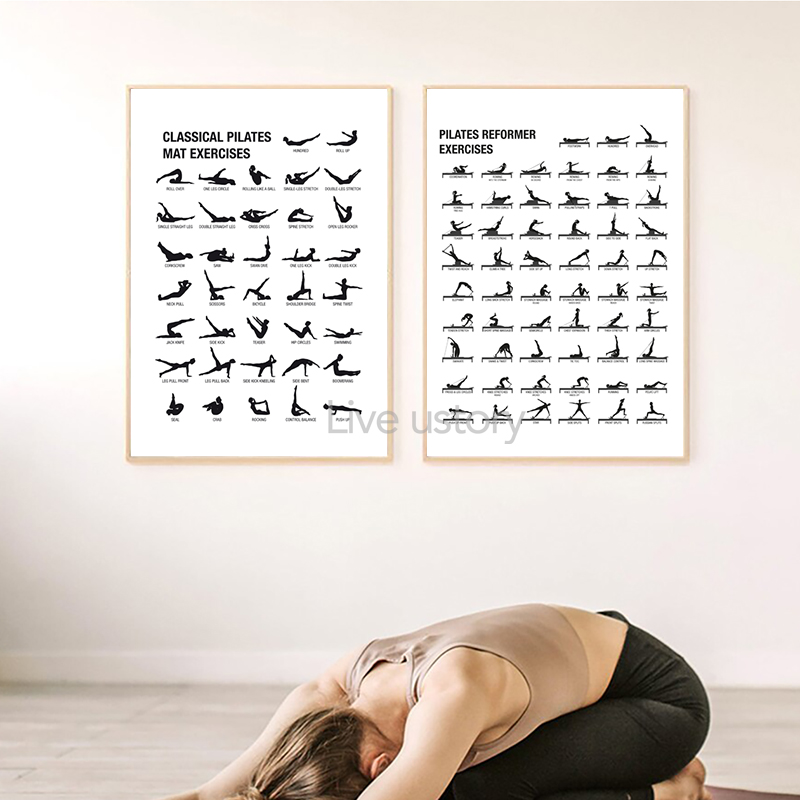 Póster de Lona sin Marco para  - Home Gym Decor reseña y precio